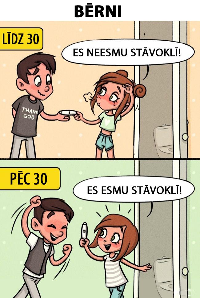 Autors: matilde 11 jauki komiksi, kas parāda, cik ļoti mainās attiecības pēc 30
