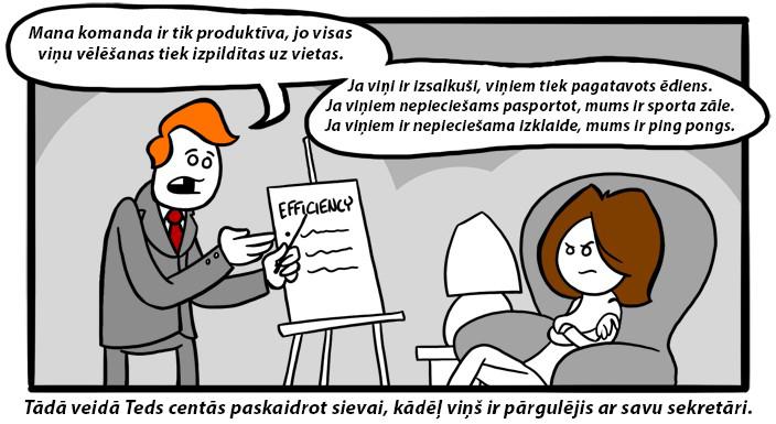 Autors: Bezjēdzīgais Channelate komiksi #5
