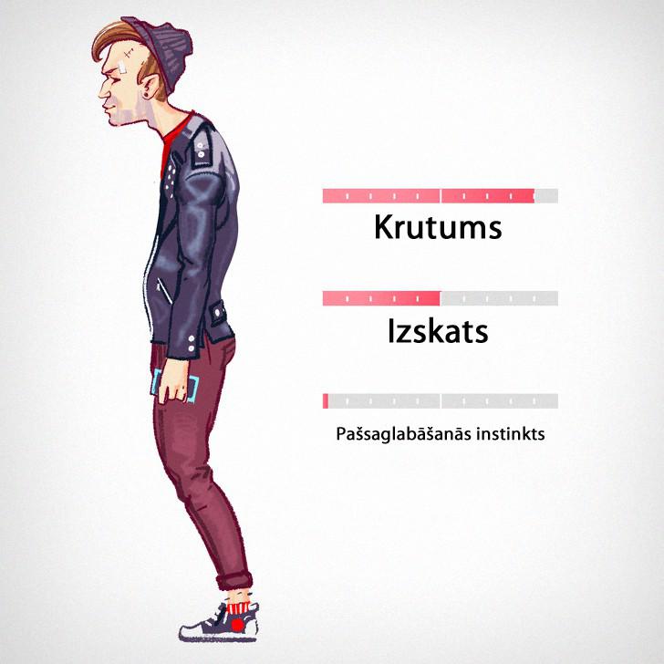 9 tips Sliktais zēnsJa Tu... Autors: matilde Izvēlies sev «perfekto» vīrieti un uzzini, ko tas nozīmē
