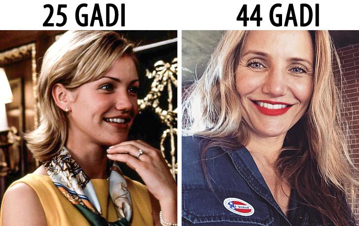 Kamerona Diaza Autors: matilde Slavenības «tad» un «tagad»: Skat, daži pat nenoveco!