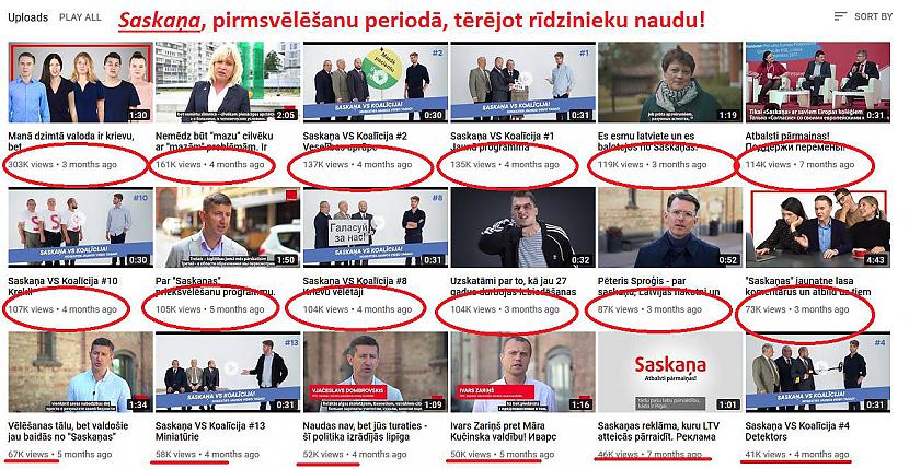Autors: Bumbišķi News Network Par Saskaņas maksas reklāmu internetā - novērota interesanta sakritība!