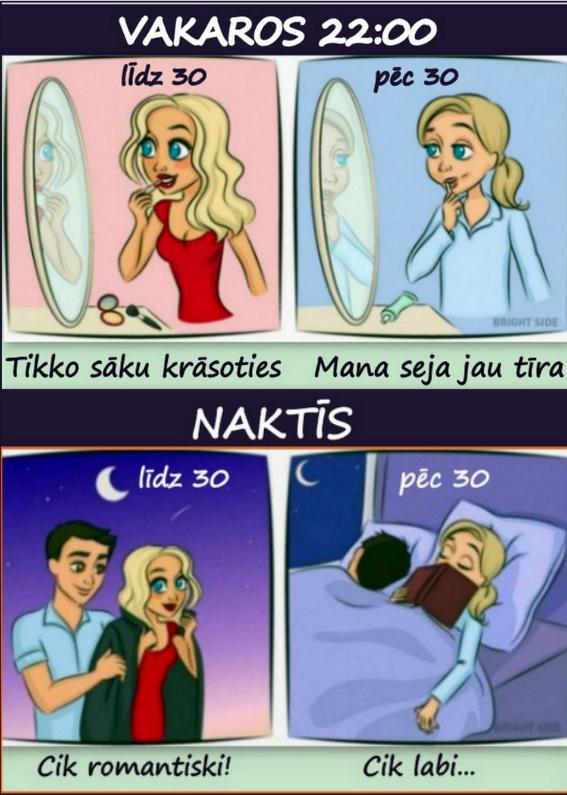 Autors: rasiks Pirms, tagad un vēlāk