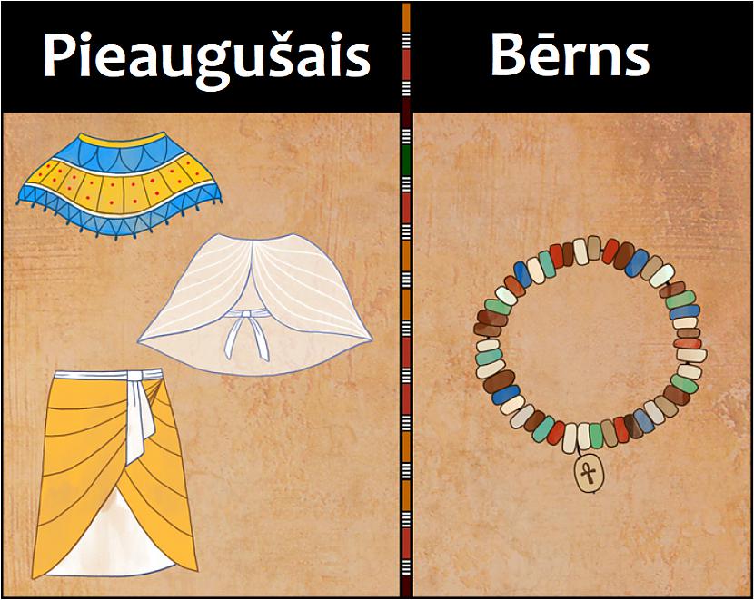nbspLīdz pusaudža vecumam... Autors: The Diāna 15 fakti par Seno Ēģipti, kurus tu, iespējams, nezināji