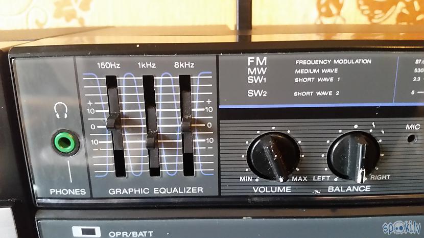 Autors: pyrathe Mans retro boombox's SONY CFS-W365S