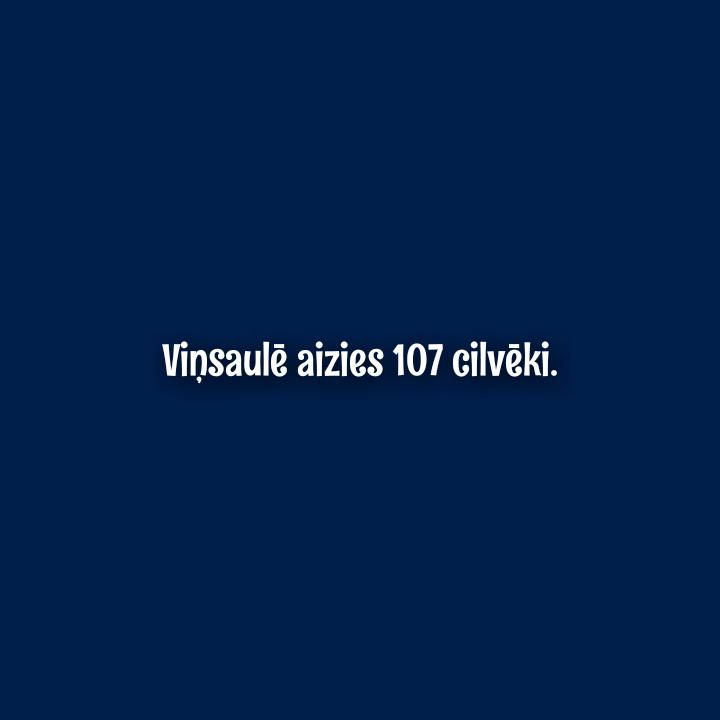 Autors: Spoklandija Ko pasaule spēj izdarīt nieka vienas minūtes laikā?