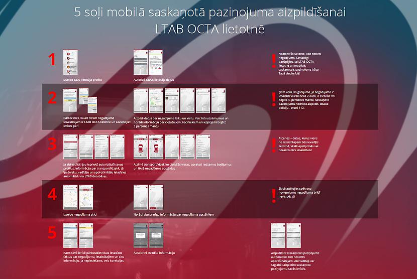 nbspAtver savu aplikāciju... Autors: matilde Svarīgi! Saskaņoto paziņojumu tagad var aizpildīt arī telefonā