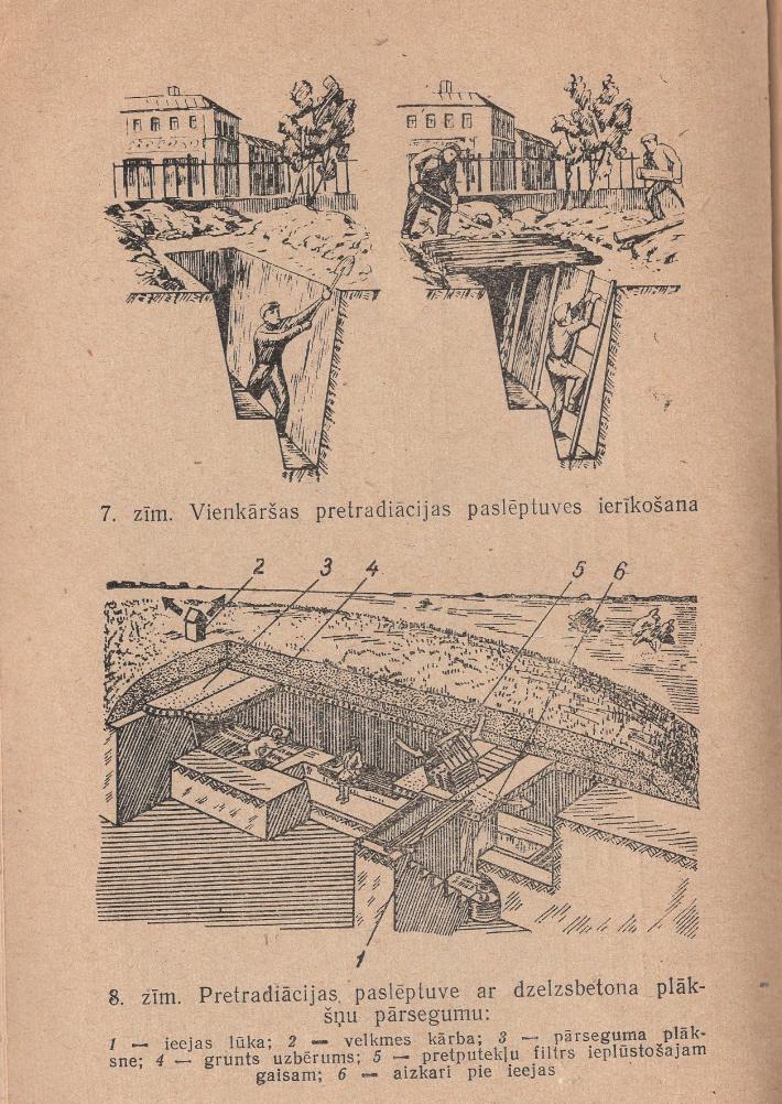nbspPRETRADIĀCIJAS... Autors: matilde Tas ir jāzina katram: Kā rīkoties kodolsprādziena laikā - 1973.gada pamācība