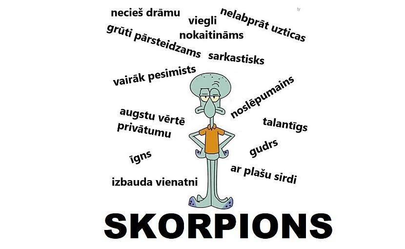Autors: The Diāna Horoskopa zīmju raksturojums