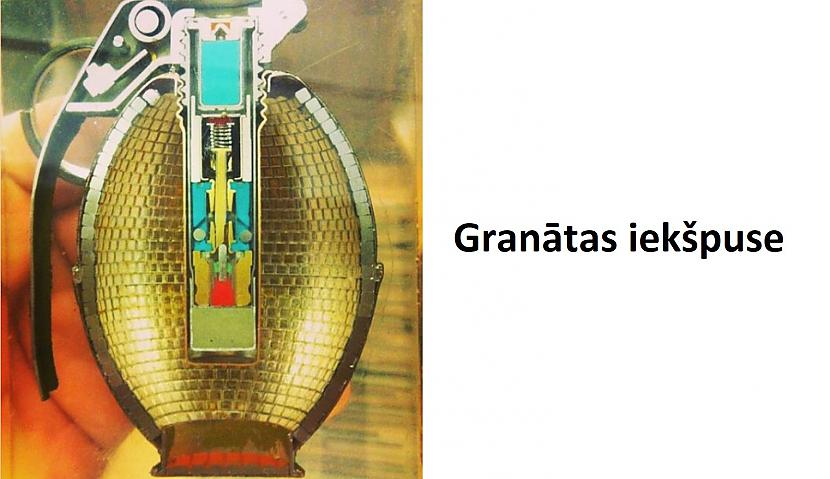 Autors: The Diāna Apskati lietas šķērsgriezumā!