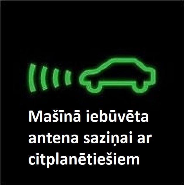 Autors: The Diāna Humoram: Vai zini, ko patiesībā nozīmē šie simboli uz auto paneļa?