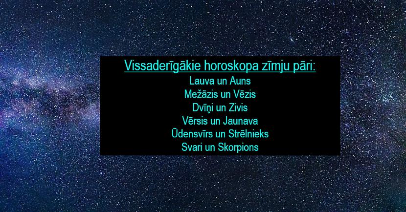 Autors: Latvian Revenger Fakti ar smaida piedevu par horoskopu zīmēm