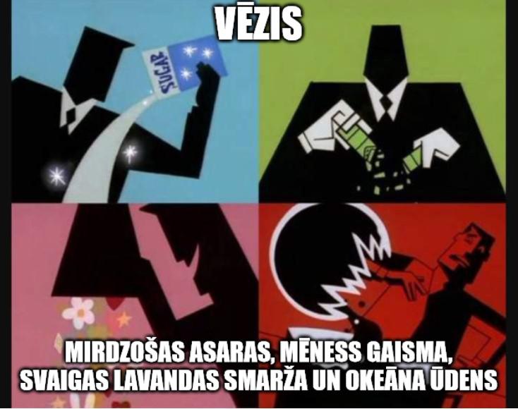 Autors: The Diāna Lūk, no kā ir taisīta katra zodiaka zīme
