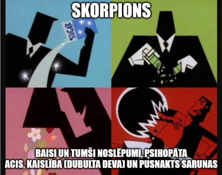 Autors: The Diāna Lūk, no kā ir taisīta katra zodiaka zīme