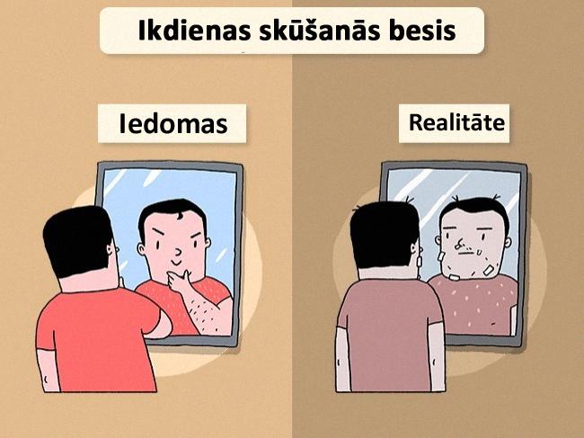 Autors: matilde 11 reālas problēmas, ar kurām bieži saskaras vīrieši