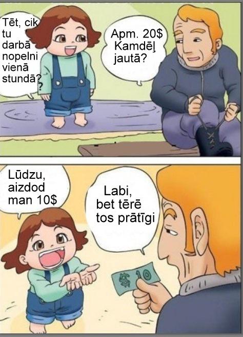 Autors: rasiks Ikdienas sīkumi bildēs