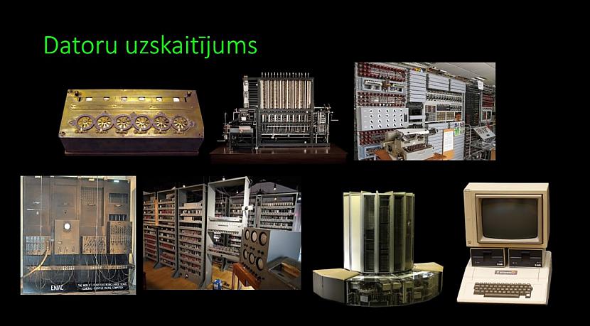 Šeit ir uzskaitīt datori... Autors: Jaunāspocīte Datora attīstības ceļš. Kā radās dators.