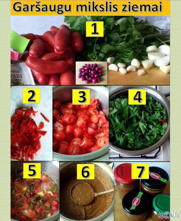 1 Produktunbspsortiments man... Autors: rasiks Strebi stipru pupu zupu
