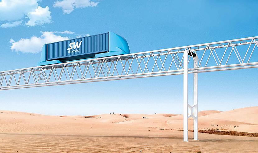 Kā jaunā Uniconta... Autors: The Next Tech Skyway 66