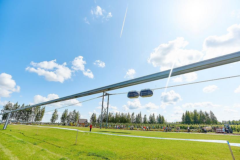 laquoSunītisraquo ndash... Autors: The Next Tech Skyway 66