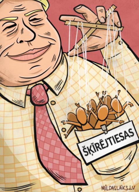 Autors: matss Drusku par kapitālu.