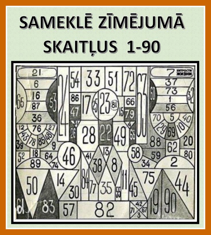 Patērētais laiks meklējot... Autors: rasiks Ienāc, sameklē, parisini...