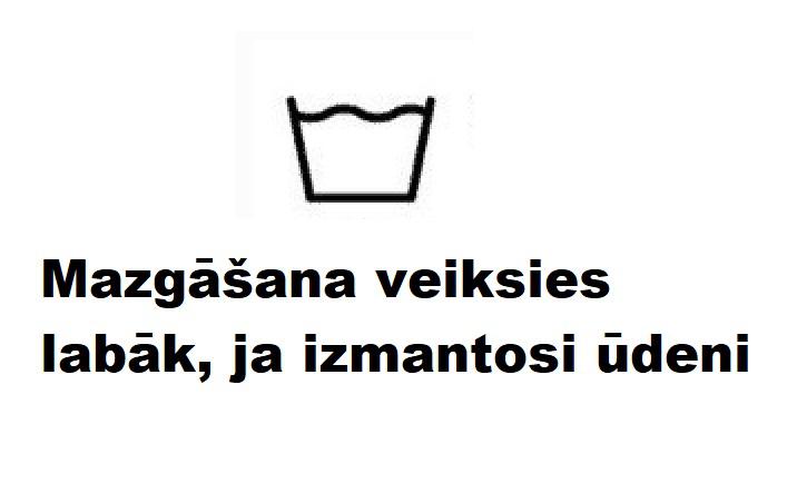 Autors: The Diāna Humoram: Vai zini, ko patiesībā nozīmē šie simboli veļas mazgāšanai?