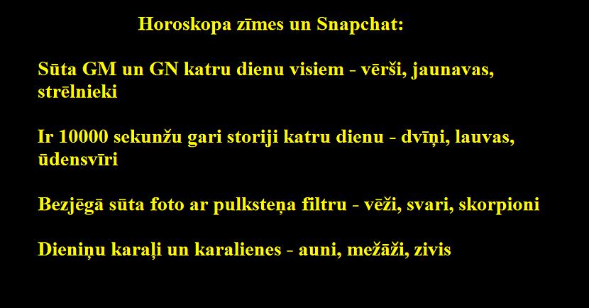 Autors: Latvian Revenger Raksturīgākās horoskopa zīmju iezīmes
