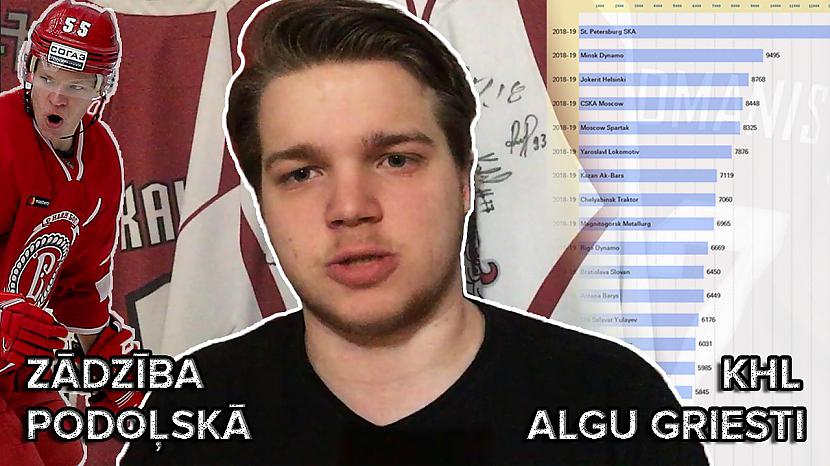 KHL Algu Griesti un Zādzība Podoļskā