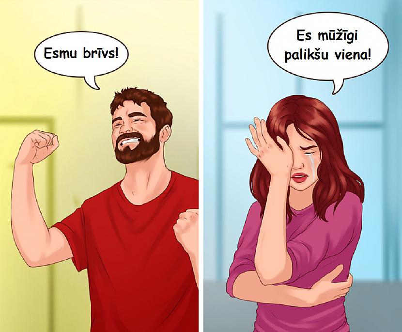 nbspPēc... Autors: Lestets 12 lietas, ko sievietes un vīrieši uztver pilnīgi dažādi
