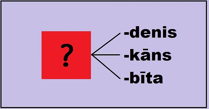 Kuri sākumburti jāpievieno... Autors: The Diāna Smadzeņu vingrinājumi: Kuri burti jāievieto jautājuma zīmes vietā?