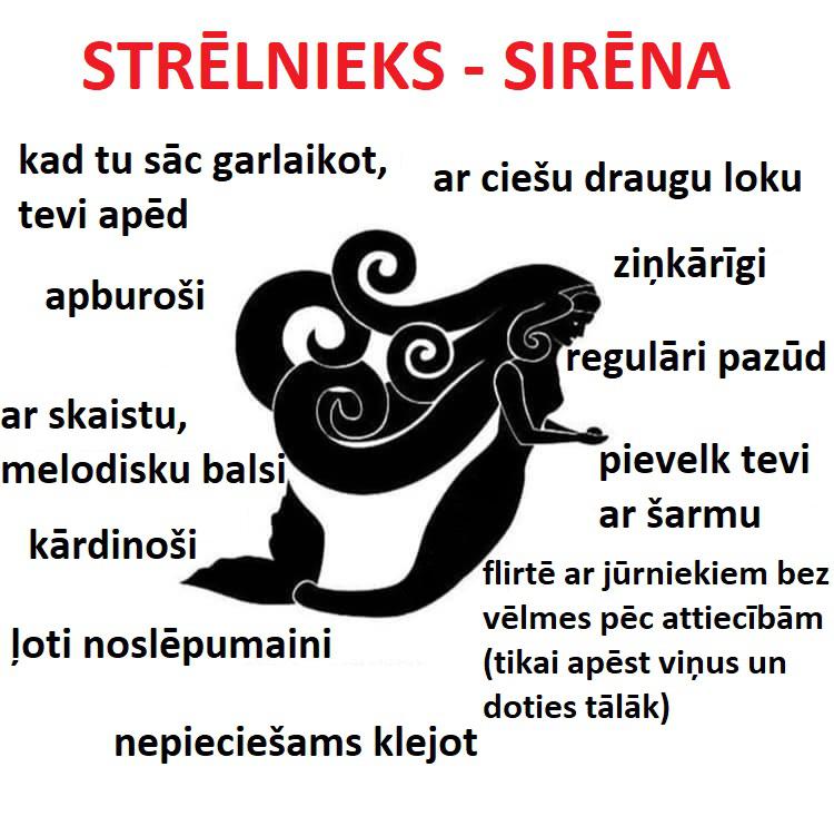 Autors: The Diāna Horoskopa zīmes kā mītiski radījumi
