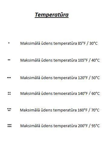 Veļas mazgāšanas simboli - Spoki