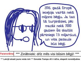 Tehnoloģijas, zinātne un "Tehnoloģijas&zinātne".