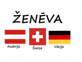 Āķīgs TESTS! Šveice, Austrija vai Vācija?