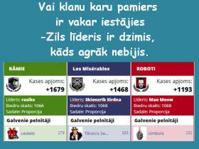 No omes piezīmju klades (31)