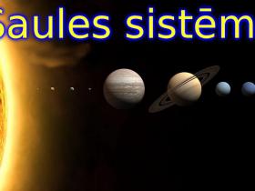 Saules sistēmas planētas