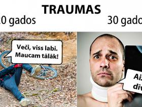 10 attēli, kas lieliski parāda to, kā Tava dzīve mainās, kad aprit 30 gadi