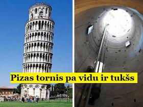 Faktu paciņa nedēļas noslēgumam