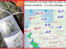Temperatūra salnas naktī