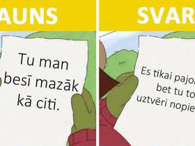 Lūk, kā atzīstas mīlestībā katra horoskopa zīme