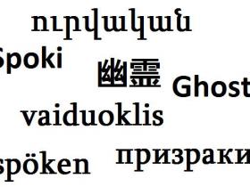 Vai zini kādā valodā ir šie vārdi?