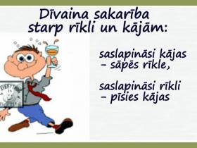 Atslodzei