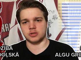 KHL Algu Griesti un Zādzība Podoļskā